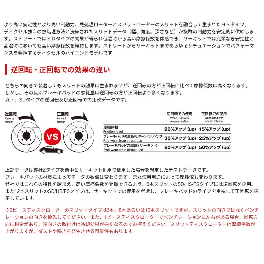 HS1214837S ディクセル HSタイプ 熱処理済みスリット入りブレーキローター（ブレーキディスク）左右セット (沖縄・離島 配送不可)