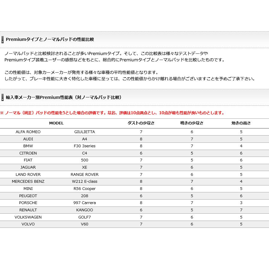 P1811264 ディクセル プレミアムタイプ 輸入車用ブレーキパッド 車検対応 左右セット