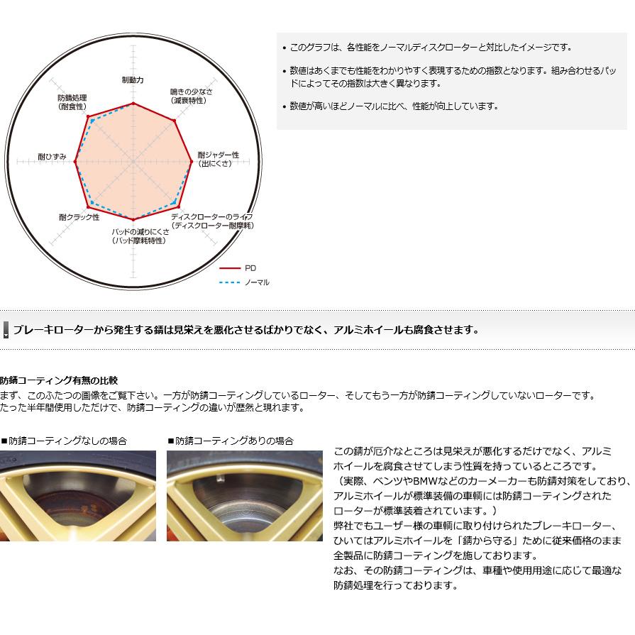 ディクセル ディスクローター DIXCEL PD 345 6056 ディクセル ディスクローター DIXCEL PD 345 6056 ディスク