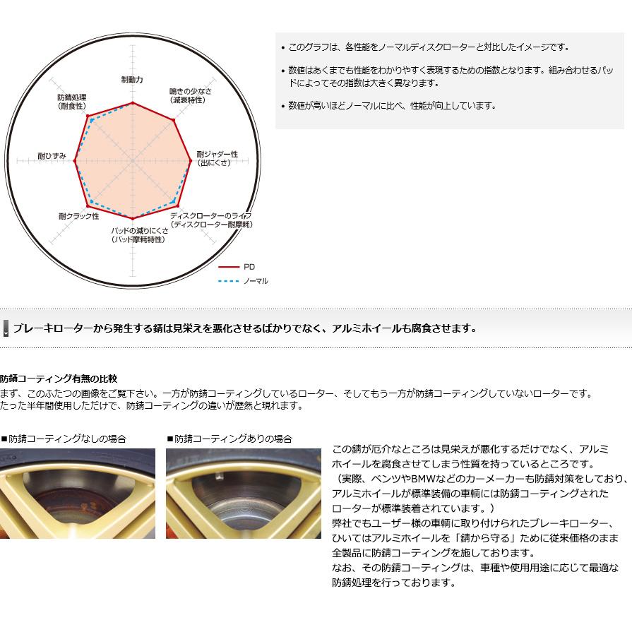 PDS ディクセル PDタイプ ブレーキローターブレーキディスク