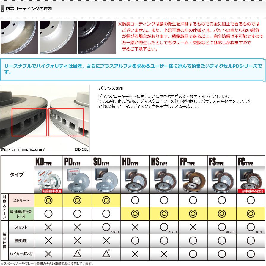 PD3910953S ディクセル PDタイプ ブレーキローター（ブレーキディスク