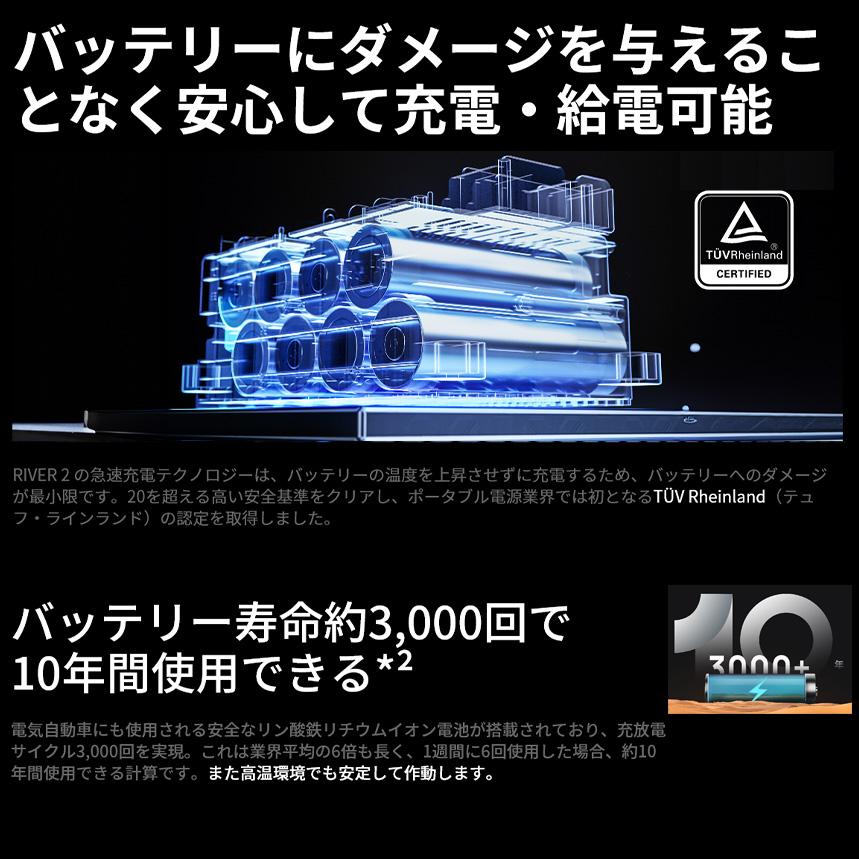 ECOFLOW ZMR620-B-JP EcoFlow エコフロー ポータブル電源 RIVER2 ECOFLOW ZMR620-B-JP EcoFlow エコフロー ポータブル電源 RIVER2
