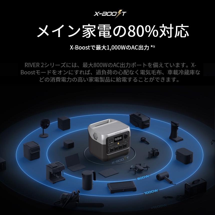 ECOFLOW ZMR620-B-JP EcoFlow エコフロー ポータブル電源 RIVER2 ECOFLOW ZMR620-B-JP EcoFlow エコフロー ポータブル電源 RIVER2
