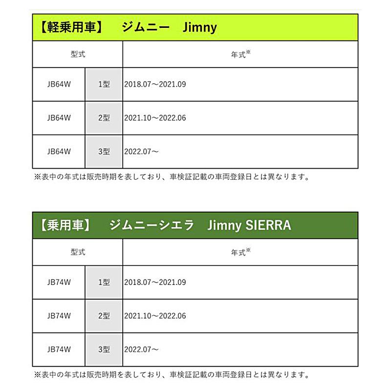 楽天市場】星光産業 車種専用品 ジムニー/ジムニーシエラ専用 EXEA 