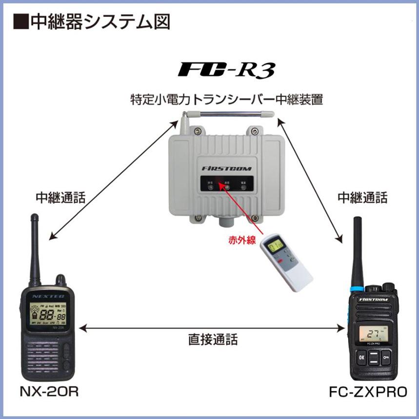 FC-R3(W) F.R.C FRC エフアールシー 特定小電力トランシーバー用中継器