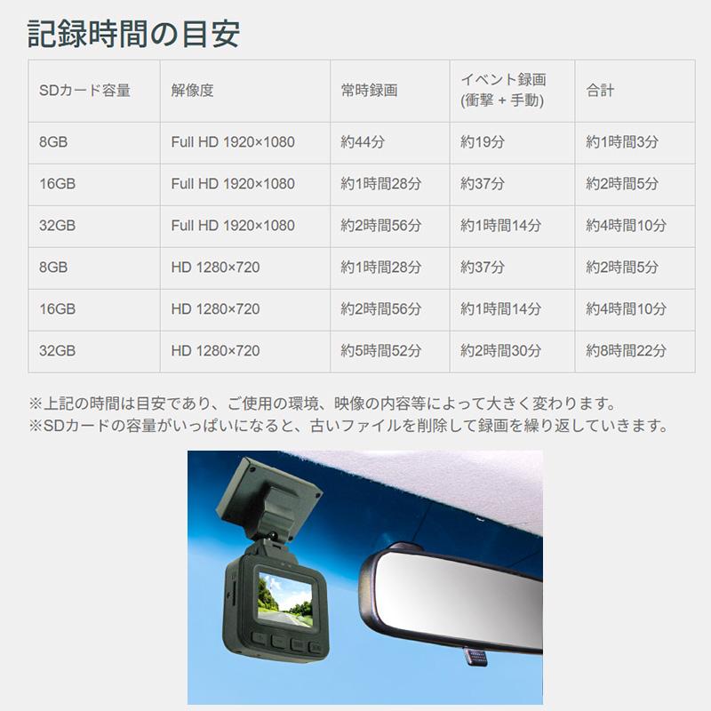 FRC NX-DR W3 PLUS F.R.C. FRC エフ・アール・シー FIRSTCOM