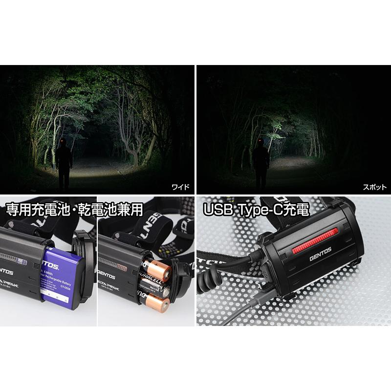 新品 タニザワ TATAMET BCPとGENTOS ヘッドライト6セット GENTOS（ジェントス） DPX-518H GENTOS DELTAPEAKシリーズ LEDヘッド