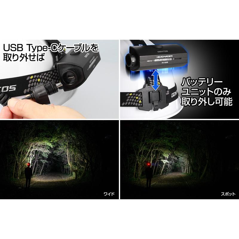 GENTOS ヘッドランプ HV-1000R HV-1000R