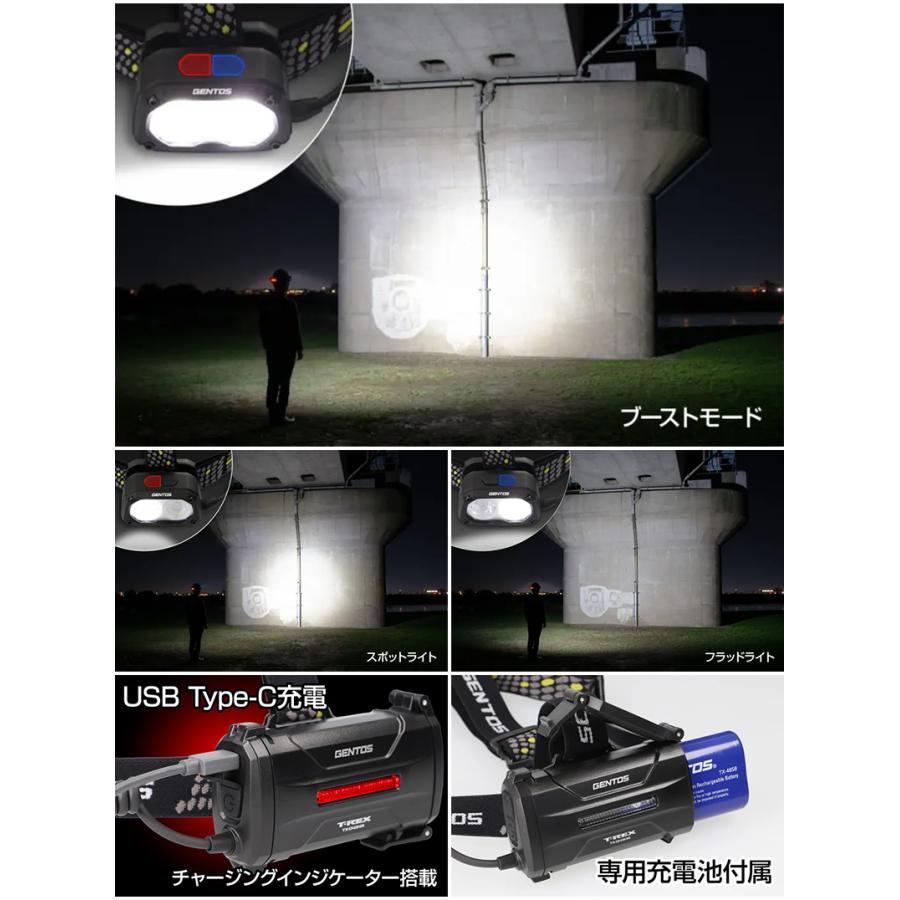 GENTOS（ジェントス） TX-D434R GENTOS T-REXシリーズ LEDヘッドライト