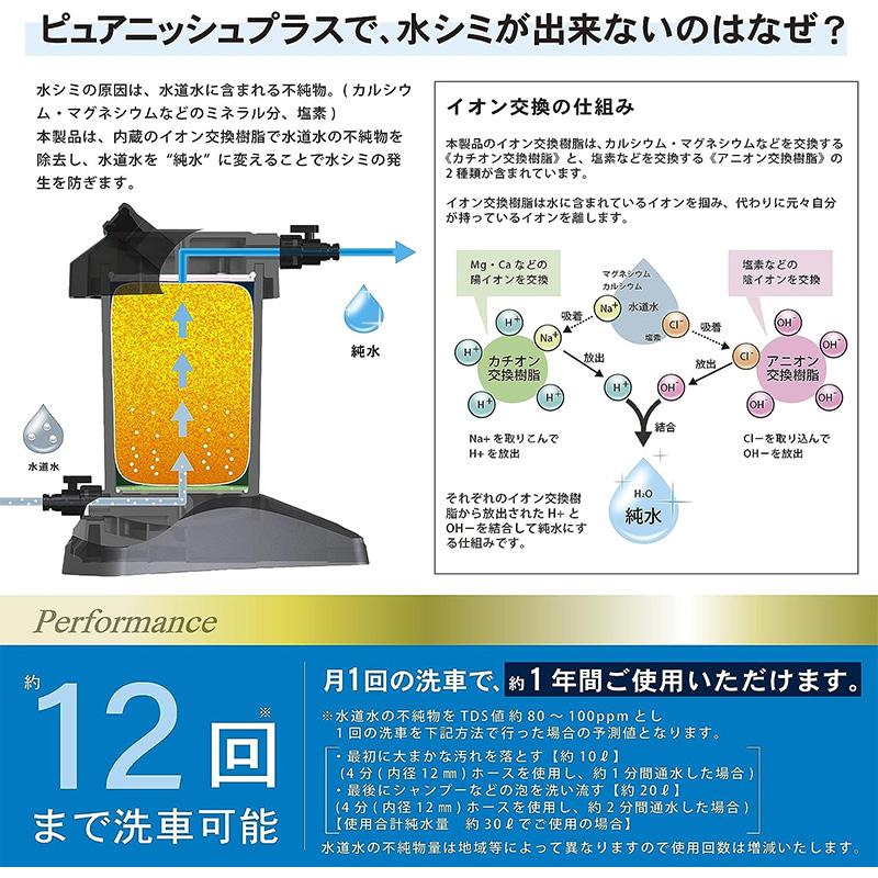 JU-01 GREEN LIFE グリーンライフ 家庭用純水器 ピュアニッシュ Purenish カートリッジ式 洗車用品 水シミ防止 拭き上げ不要｜skydragon｜04