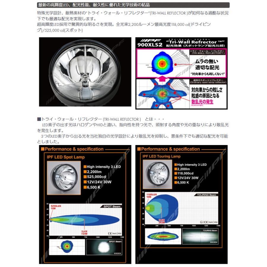 IPF 900XLST2 IPF アイピーエフ エクストリーム LED スポーツ 900XLS
