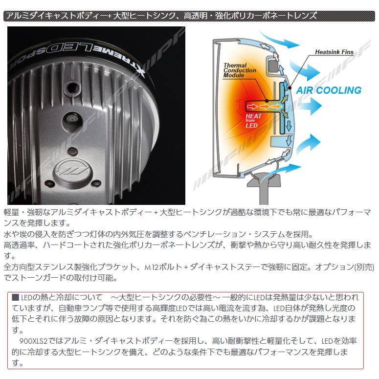 IPF 900XLST2 IPF アイピーエフ エクストリーム LED スポーツ 900XLS