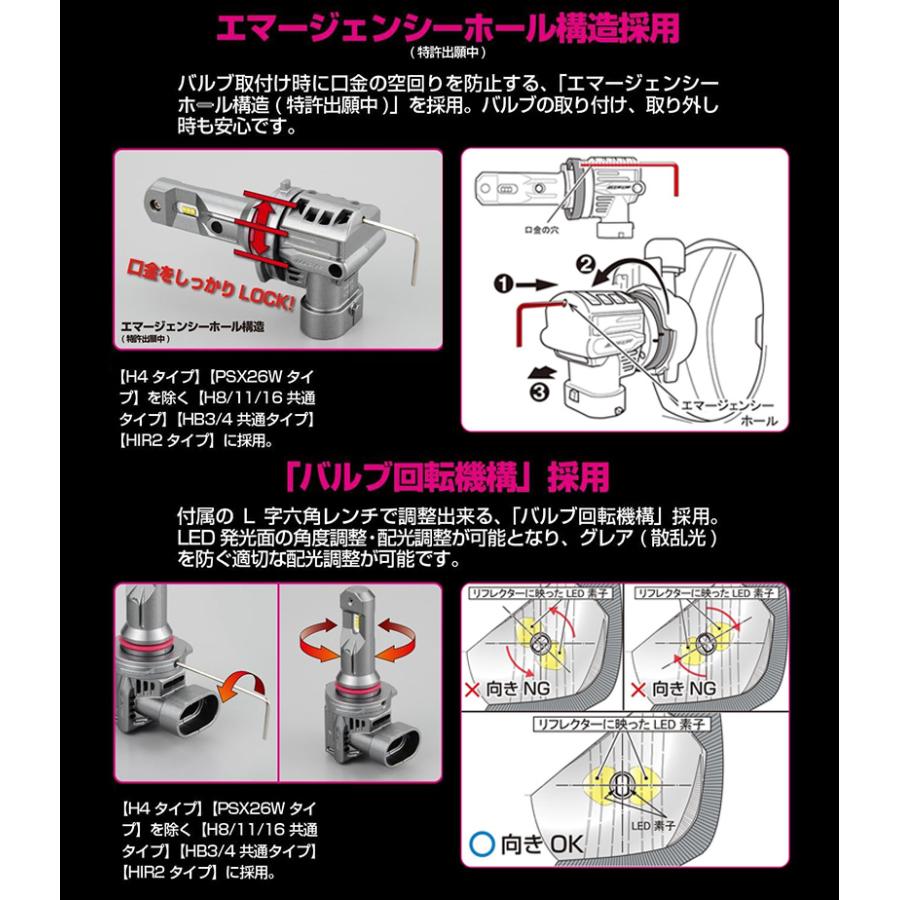 E101HFBW IPF アイピーエフ H8/H11/H16 LEDバルブ エフェクターヘッド＆フォグバルブ 純白光6500K 4000lm 12V専用 25W バルブ2本入 車検対応 2年保証付 | IPF | 04