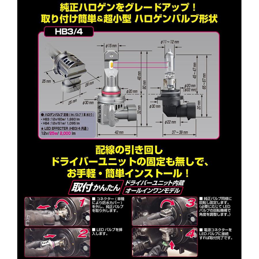 ★未使用★保証あり★IPF E154HFB HB3/4 LEDバルブ 2600K IPF H4 イエロー 2600K Hi 4000/Low 3200Lm LED エフェクター