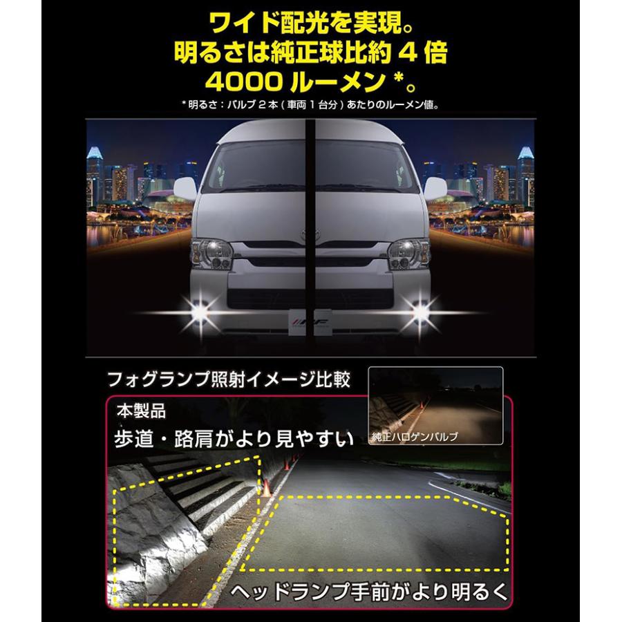 E161HFBW IPF アイピーエフ PSX26W LEDバルブ エフェクターヘッド＆フォグバルブ 純白光6500K 4000lm 12V専用 25W バルブ2本入 車検対応 2年保証付 | IPF | 02