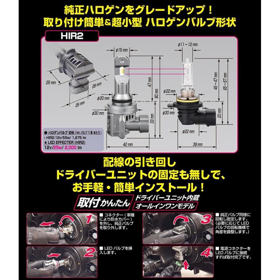 【おまけ付】E1R1HFBW IPF LED エフェクター ヘッド＆フォグ バルブ 6500K HIR2 完全配光 超小型 2年保証 車検対応 LED エフェクターⅡ ヘッド&フォグバルブ6500K シリーズ H4