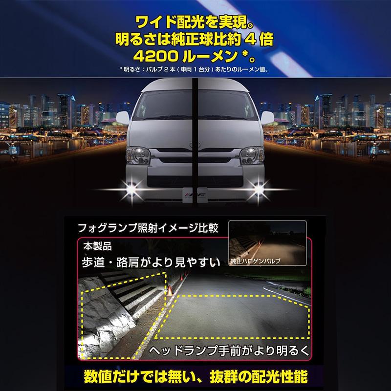 IPF E361HFB IPF アイピーエフ LED エフェクターII ヘッド＆フォグ