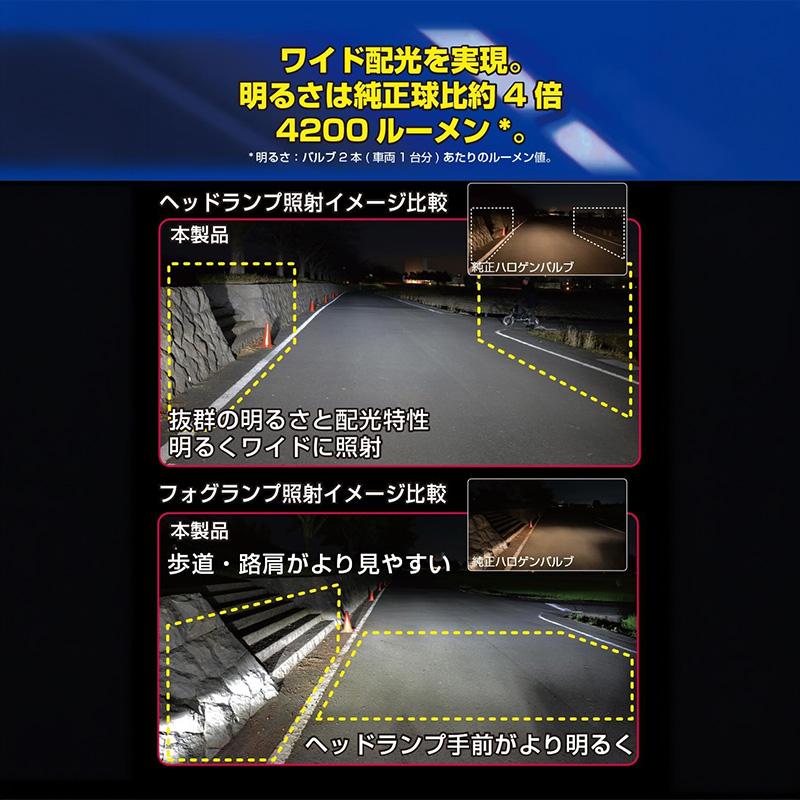 IPF E361HFB IPF アイピーエフ LED エフェクターII ヘッド＆フォグ