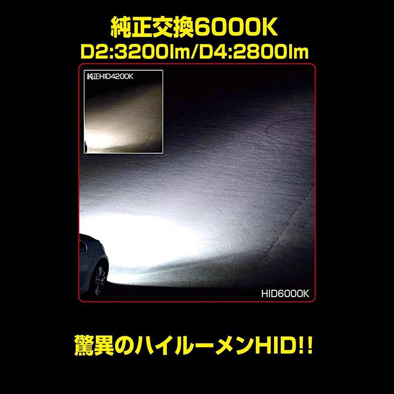IPF HGH60 IPF アイピーエフ HIDバルブ スーパーHID X ハイルーメン 