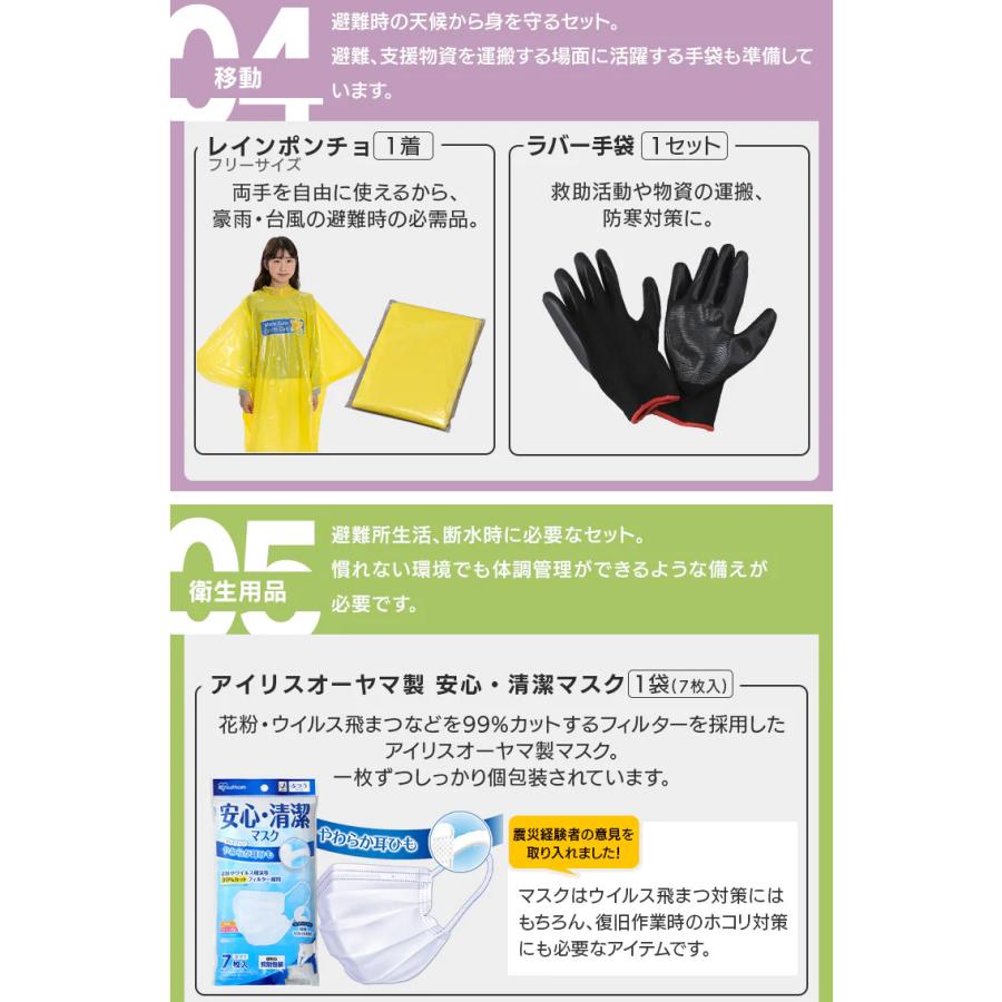 BS1-31 アイリスオーヤマ 防災士監修 防災リュック 31点セット 1人用 災害対策 防災グッズ 非常持出袋 地震 津波 台風 避難 簡易トイレ 給水バッグ エアベッド | IRIS OHYAMA | 10