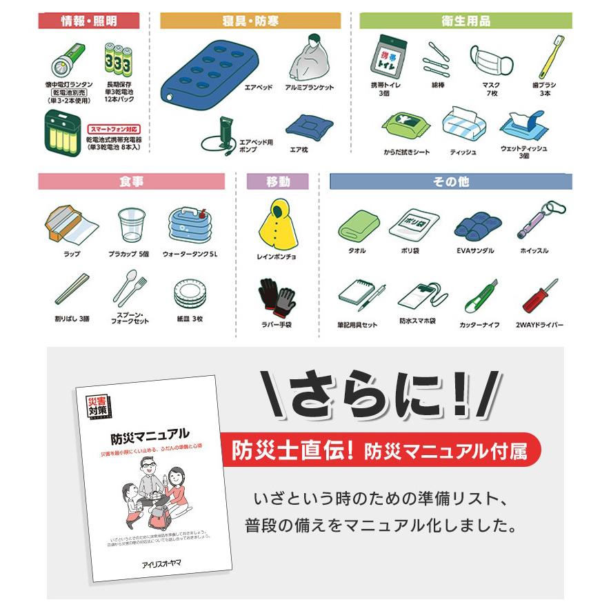 BS1-31 アイリスオーヤマ 防災士監修 防災リュック 31点セット 1人用 災害対策 防災グッズ 非常持出袋 地震 津波 台風 避難 簡易トイレ 給水バッグ エアベッド | IRIS OHYAMA | 03