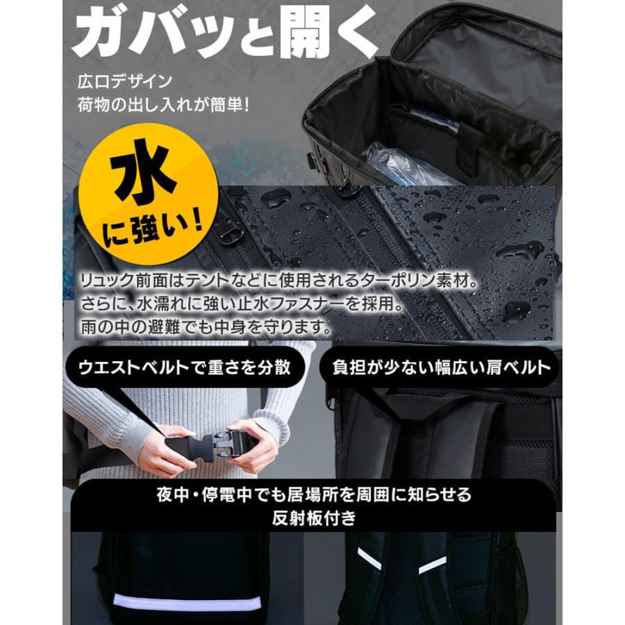 BS1-31 アイリスオーヤマ 防災士監修 防災リュック 31点セット 1人用 災害対策 防災グッズ 非常持出袋 地震 津波 台風 避難 簡易トイレ 給水バッグ エアベッド | IRIS OHYAMA | 05