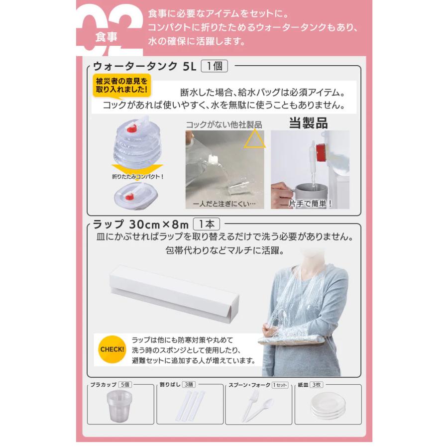 BS1-31 アイリスオーヤマ 防災士監修 防災リュック 31点セット 1人用 災害対策 防災グッズ 非常持出袋 地震 津波 台風 避難 簡易トイレ 給水バッグ エアベッド | IRIS OHYAMA | 08