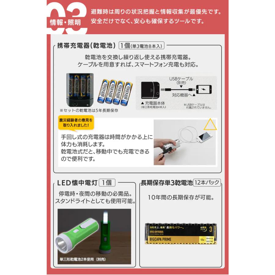 BS1-31 アイリスオーヤマ 防災士監修 防災リュック 31点セット 1人用 災害対策 防災グッズ 非常持出袋 地震 津波 台風 避難 簡易トイレ 給水バッグ エアベッド | IRIS OHYAMA | 09