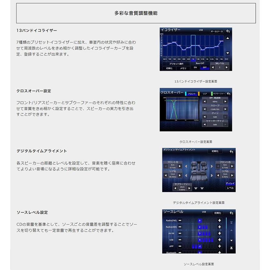 ケンウッド DDX5020SR KENWOOD 6.8V型ワイド ディスプレイオーディオ