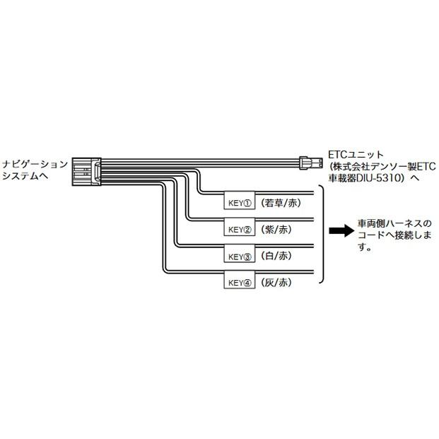 KNA-300EX KENWOOD ケンウッド カーナビ用ETC/ステアリングリモコン対応ケーブル｜skydragon｜02