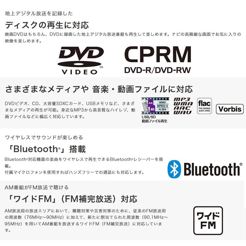彩速ナビ MDV-M812L KENWOOD ケンウッド 8V型モデル カー 