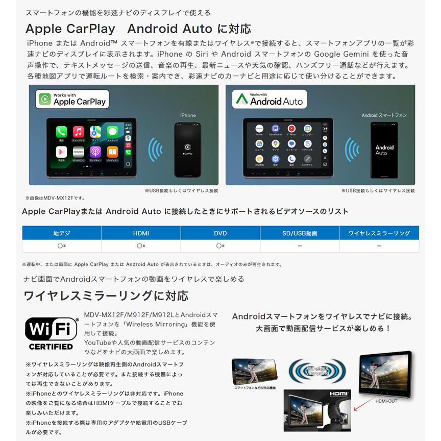 彩速ナビ MDV-MX12F KENWOOD ケンウッド 10V型フローティングモデル