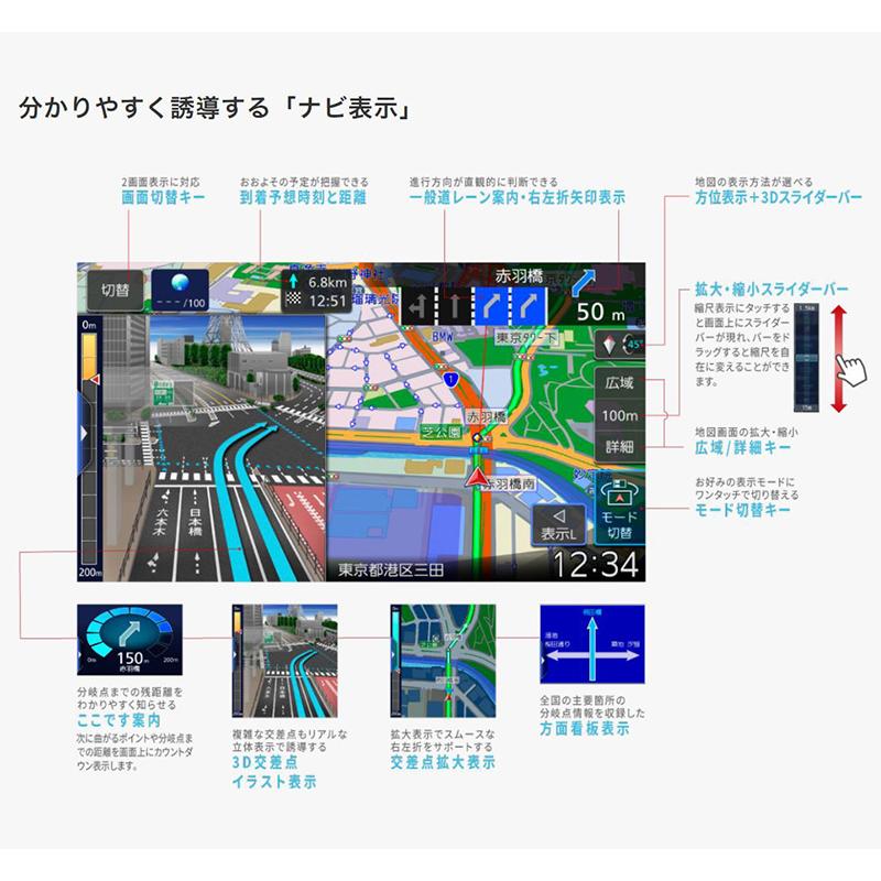 彩速ナビ MDV-S711HD KENWOOD ケンウッド 7V型モデル TYPE S