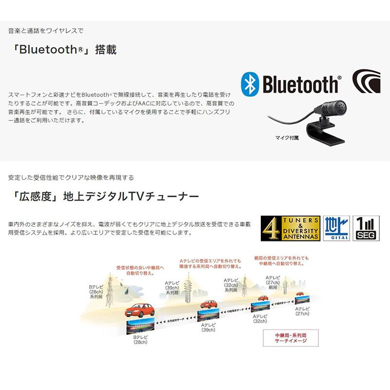 彩速ナビ MDV-S811HDF KENWOOD ケンウッド 8V型フローティング 彩速ナビ MDV-S811HDF KENWOOD ケンウッド 8V型フローティング