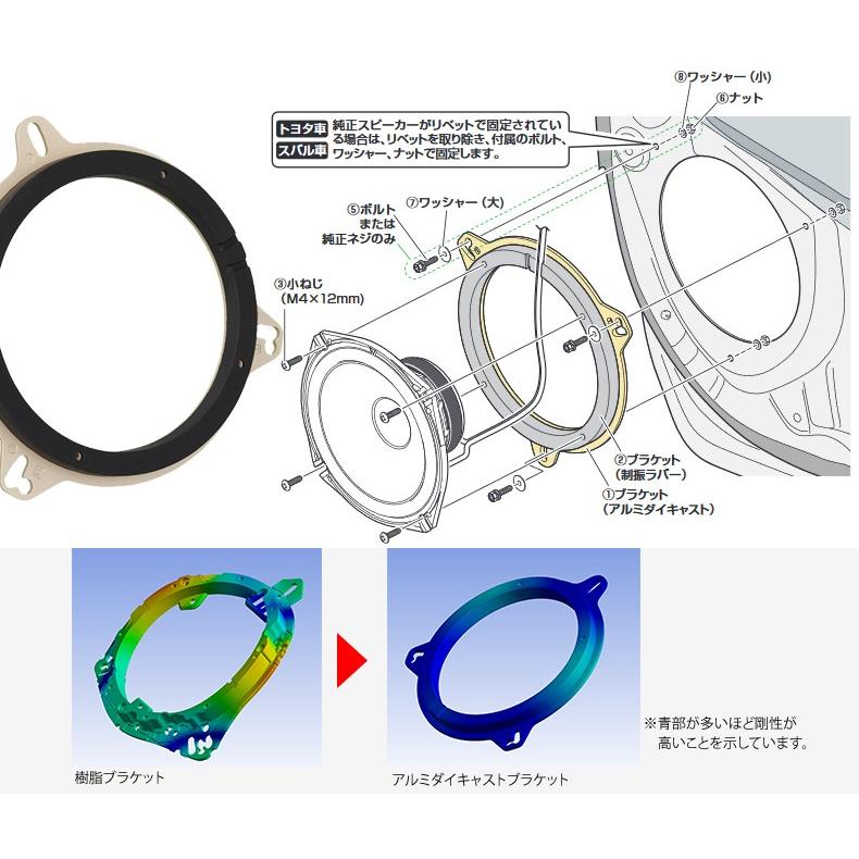 SKX-102S KENWOOD ケンウッド 17cm/16cmスピーカー取付用高音質ハイブリッドブラケット（インナーバッフル）｜skydragon｜03