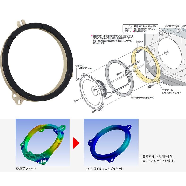 SKX-402S ケンウッド 17cm/16cmスピーカー取付用高音質ハイブリッドブラケット(インナーバッフル) :kenwood-skx402s:スカイドラゴンオートパーツストア - 通販 - Yahoo!ショッピング SKX-402S ケンウッド 17cm/16cmスピーカー取付用高音質ハイブリッドブラケット(インナーバッフル) :kenwood-skx402s:スカイドラゴンオートパーツストア - 通販 - Yahoo!ショッピング