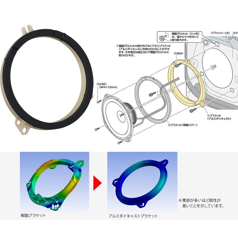 SKX-402S KENWOOD ケンウッド 17cm/16cmスピーカー取付用高音質ハイブリッドブラケット（インナーバッフル）｜skydragon｜03