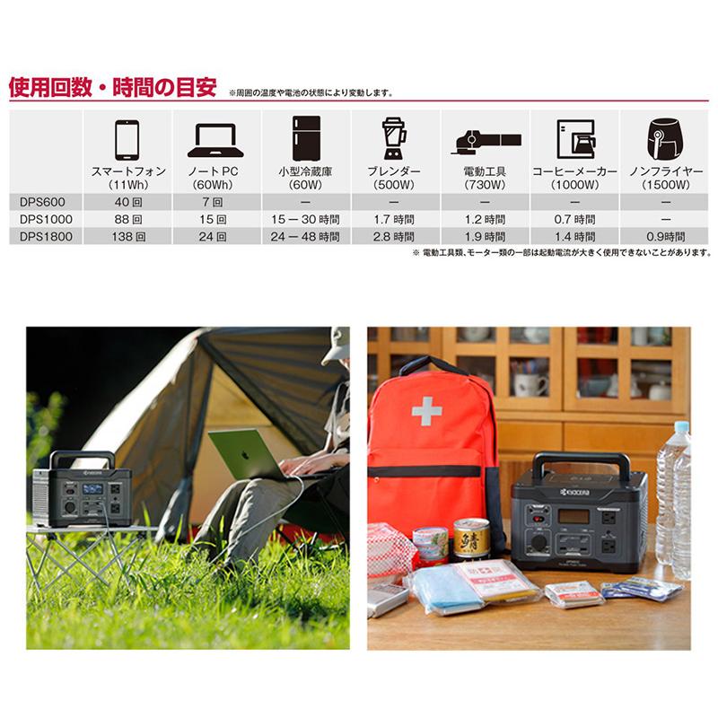 DPS1000 京セラ KYOCERA ポータブル電源 1000W バッテリー容量 DPS1000 京セラ KYOCERA ポータブル電源 1000W バッテリー容量