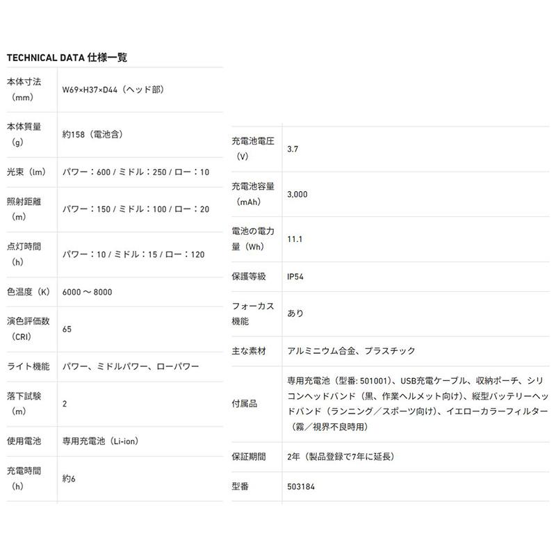 H8R 503184 LEDLENSER レッドレンザー 充電式LEDヘッドランプ 日本限定 10周年記念モデル 600lm 防塵・防水性能(IP54) 落下耐久2m 特製ボックス入 | Hシリーズ（レッドレンザー） | 08