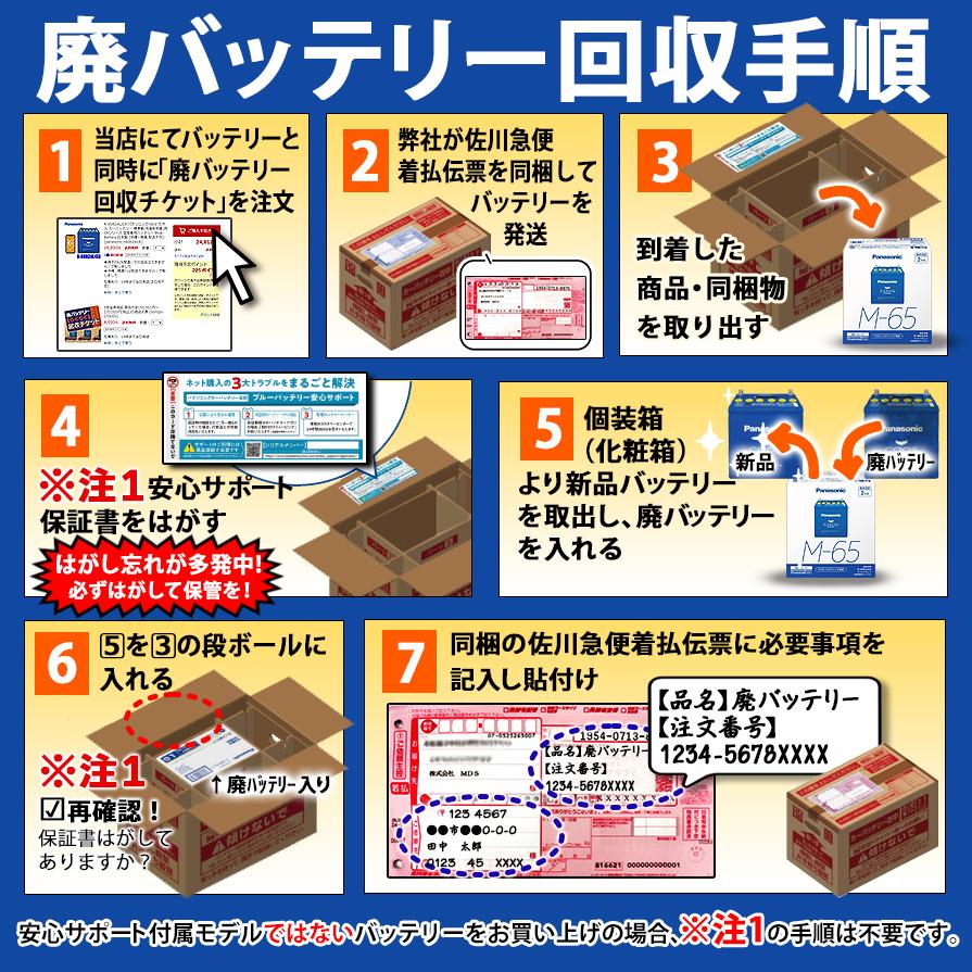単品購入不可】廃バッテリー【らくらく】回収チケット(当店販売の