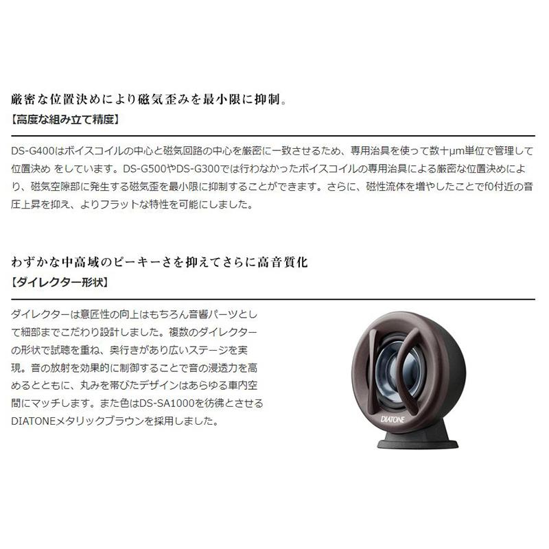 DIATONE DS-G400 三菱電機 車載用ダイヤトーン 17cm 2way