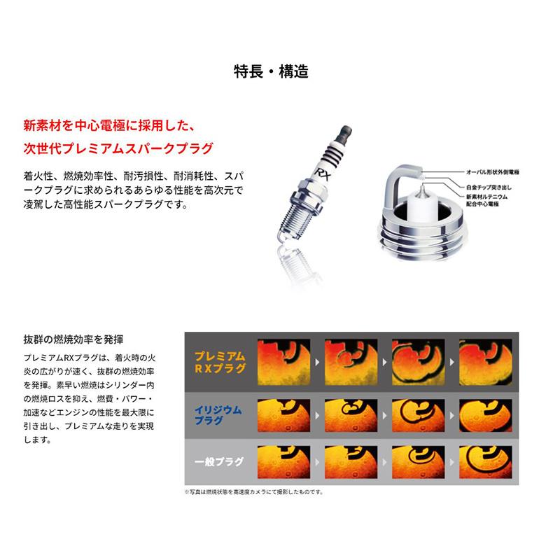 NGK 【メール便対応可】BKR6ERX-PS(92220) 日本特殊陶業 プレミアムRX