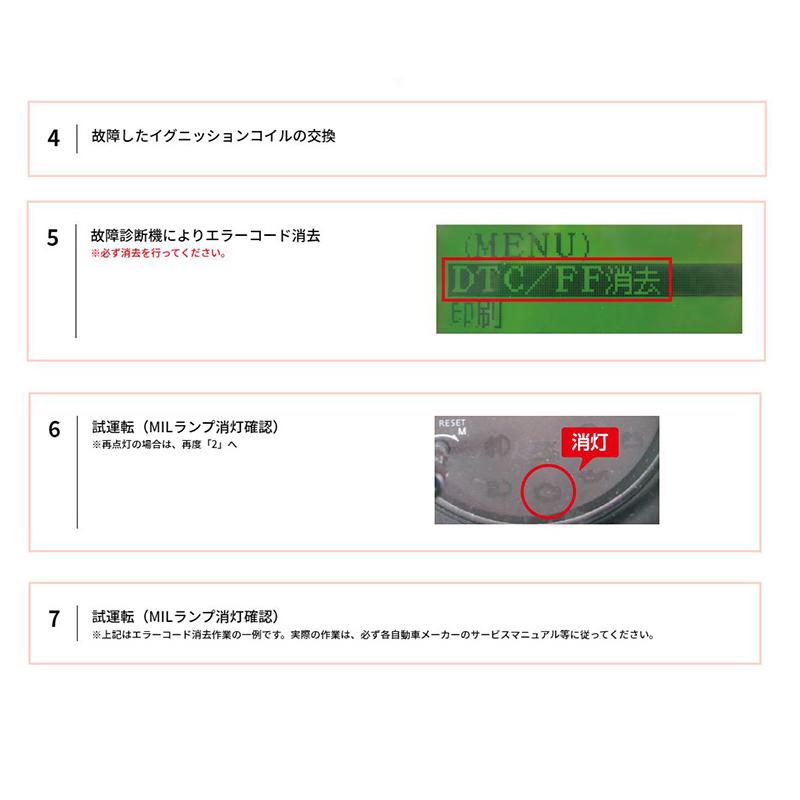 イグニッションコイル U5170 48546 3本 1台分 NGK製 u5170-1.jpg