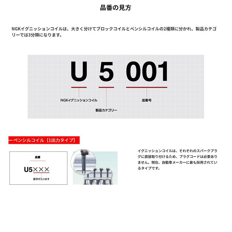 NGK 3本セット U5419 日本特殊陶業 イグニッションコイル ストックNo