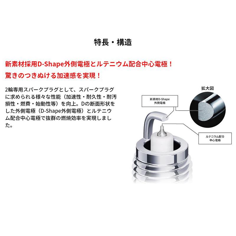 NGK 【メール便対応可】CPR8EDX-9S(95321) 日本特殊陶業 NGK MotoDX