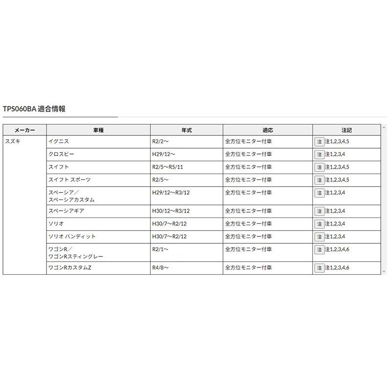 TPS060BA ワントップ OneTop 全方位モニター用カメラ変換 TPS060BA ワントップ OneTop 全方位モニター用カメラ変換