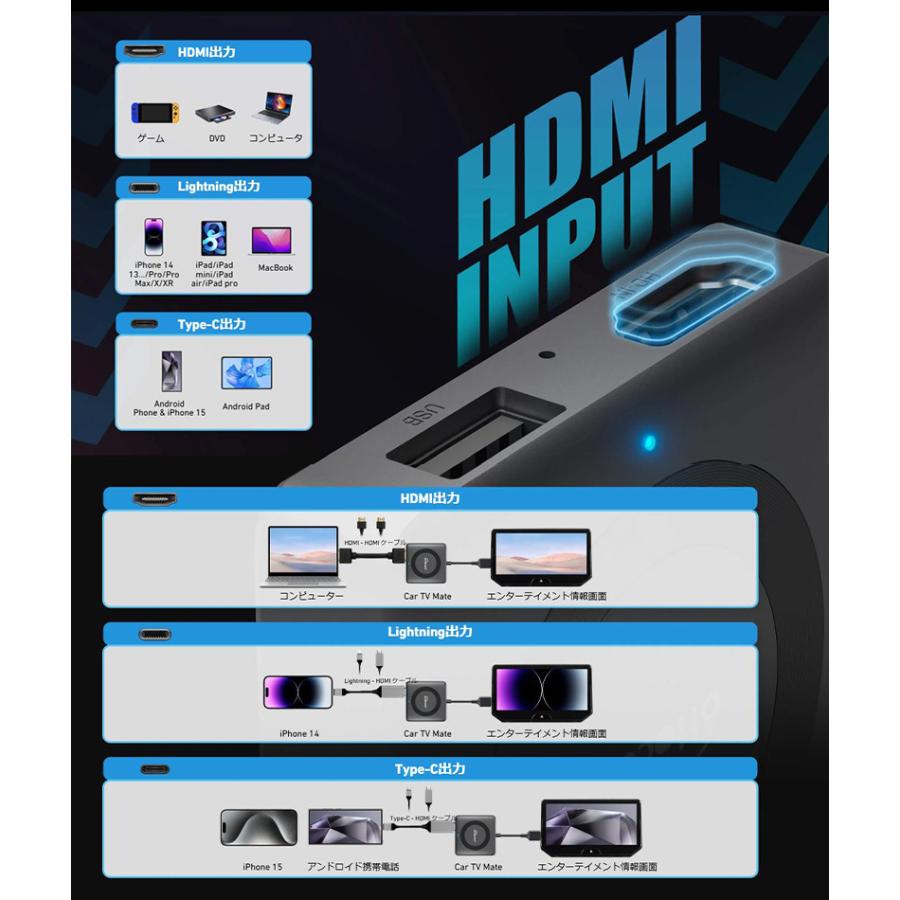 【正規品】CA361-C3 ottocast オットキャスト OttoAdapter Car TV Mate Pro カーテレビメイトプロ ワイヤレスCarPlayアダプター 有線AppleCarPlay搭載車用 【正規品】CA361-C3 ottocast オットキャスト OttoAdapter Car TV Mate Pro カーテレビメイトプロ ワイヤレスCarPlayアダプター 有線AppleCarPlay搭載車用