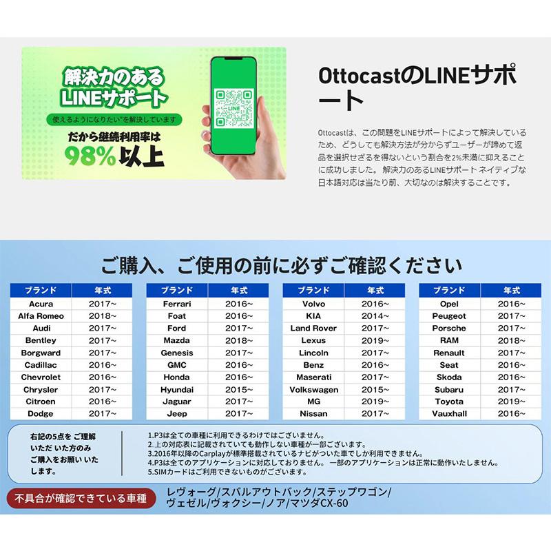 ottocast 【正規品】PCS46 ottocast オットキャスト OttoAibox P3