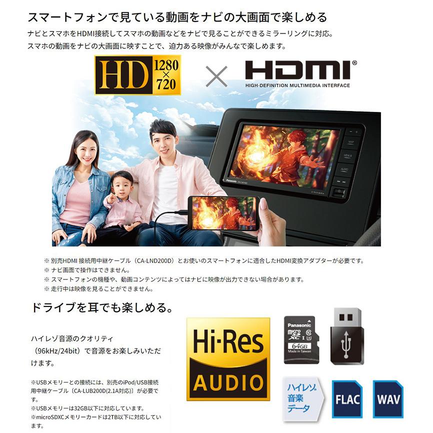 Strada CN-CE01D Panasonic パナソニック ストラーダ 7V型HD液晶 Strada CN-CE01D Panasonic パナソニック ストラーダ 7V型HD液晶