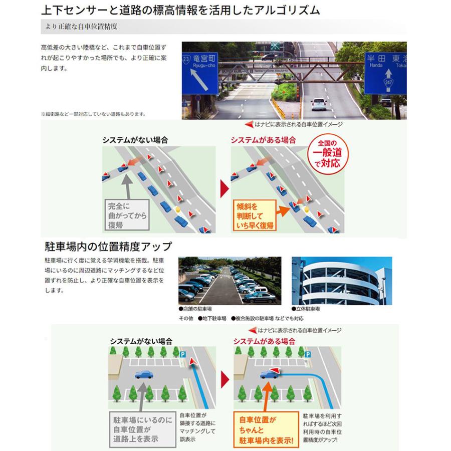 Strada [パナソニック2年延長メーカー保証付き] CN-CE01WD Panasonic